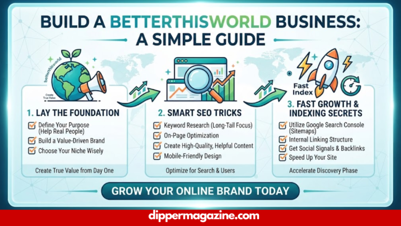 How to Build a betterthisworld business: A Simple Guide