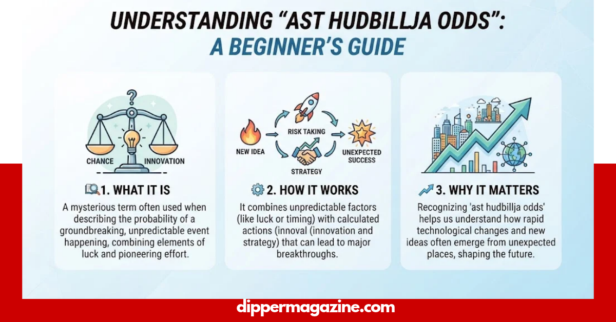 What Is Ast Hudbillja Odds