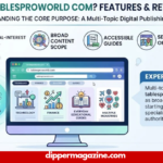 What Is Tablesproworld Com? Features & Review Guide