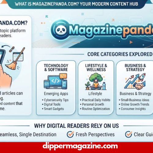 magazinepanda.com