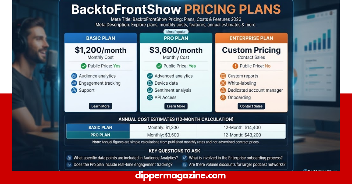 backtofrontshow pricing