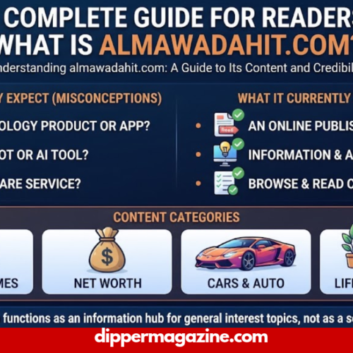 Almawadahit.com