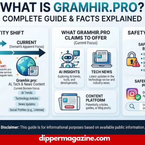 gramhir .pro