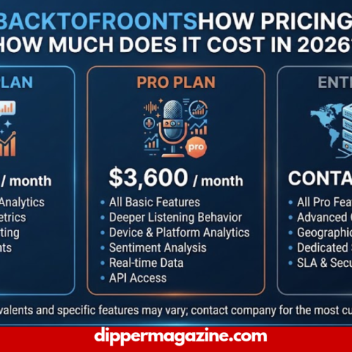 BacktoFrontShow Pricing