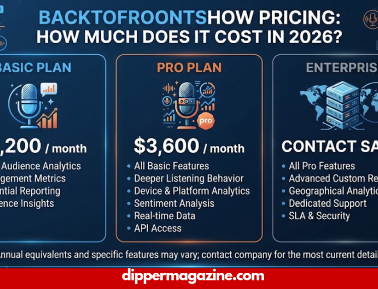 BacktoFrontShow Pricing