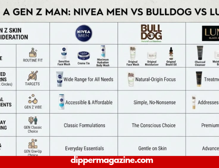 i am a genz man. how does the nivea men line stack up against bulldog or lumin?