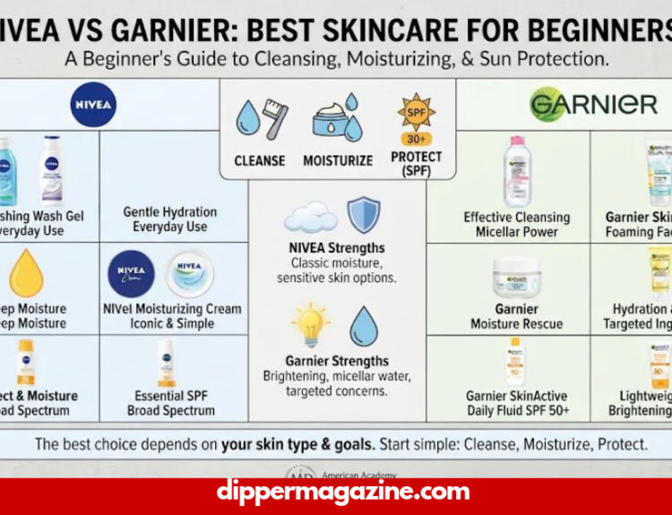 i'm a skincare beginner. is nivea a good starting brand compared to garnier?
