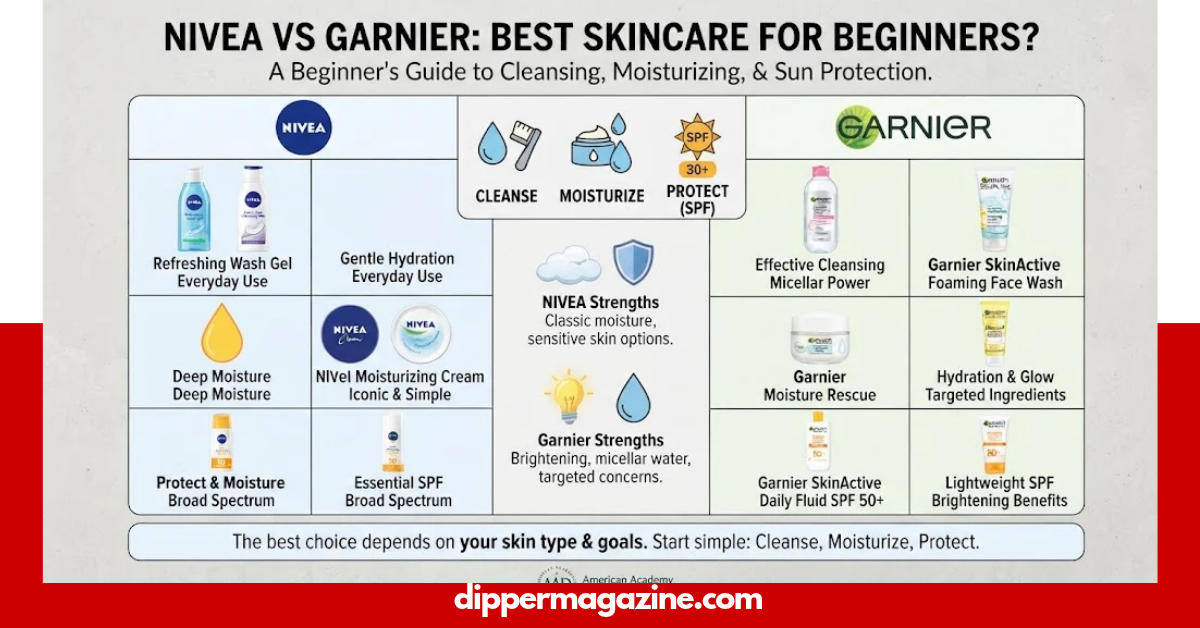 i'm a skincare beginner. is nivea a good starting brand compared to garnier?
