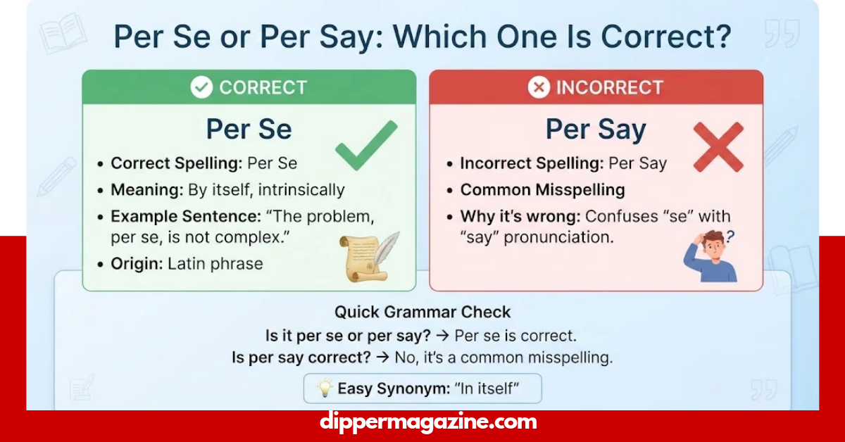 per se or per say