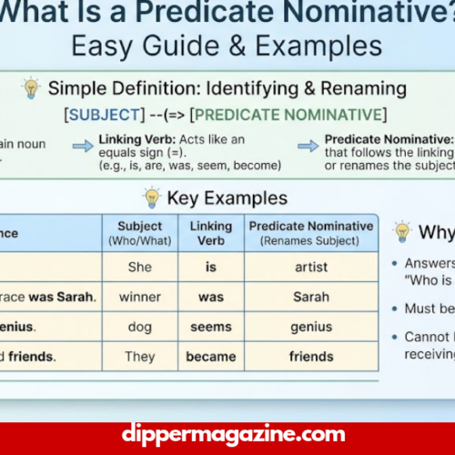 predicate nominative