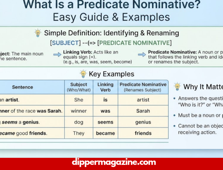 predicate nominative
