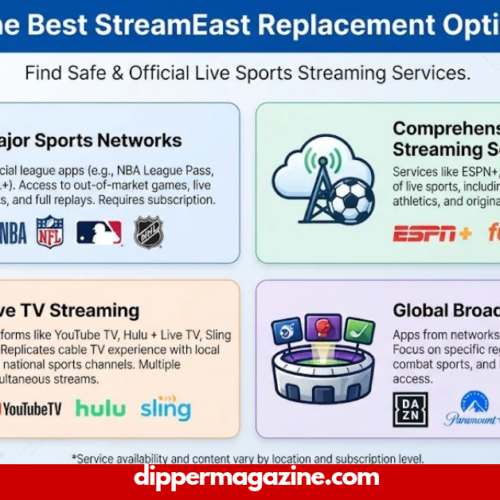 streameast replacement