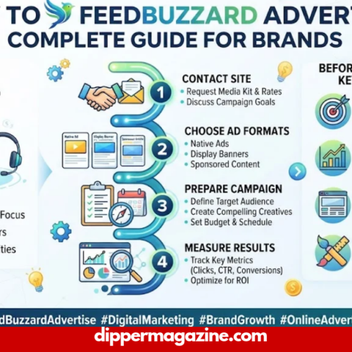 feedbuzzard advertise